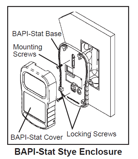 BAPI BA/116 Allen Wrench Screwdriver