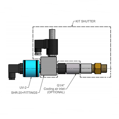 ESA Pyronics 74903 UV-2 Flame Detector with Shutter SHR