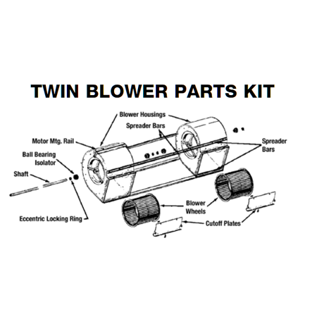 Lau 02484096 Twin Blower Parts Kit