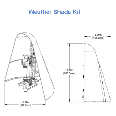 BAPI BA/WSK Weather Shade Kit